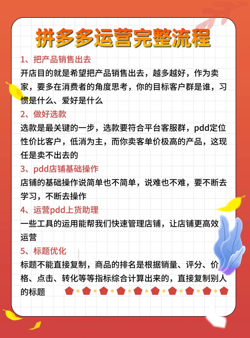 电商营销推广