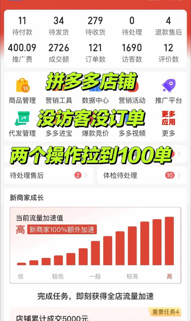 网店运营外包